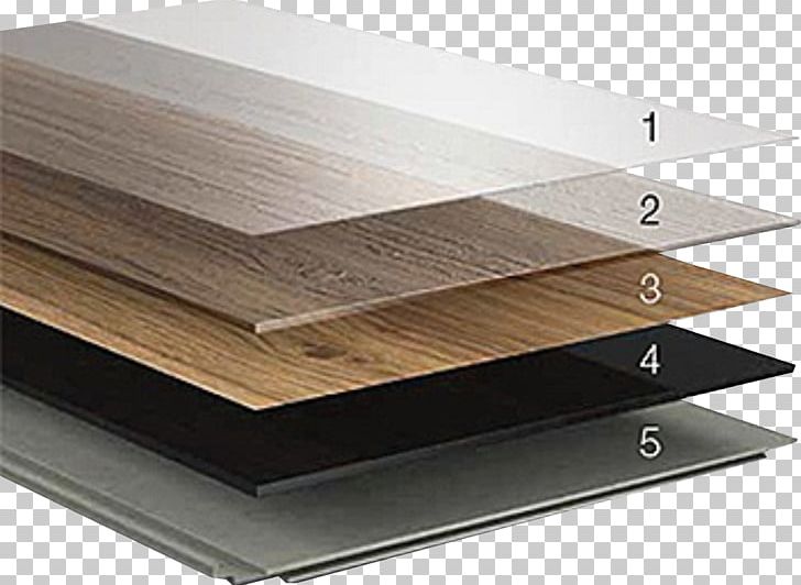 Laminate Flooring Lamination Plywood PNG, Clipart,  Free PNG Download