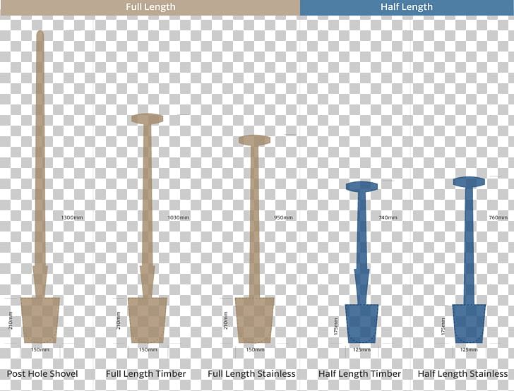 Shovel Call A Spade A Spade Trowel Tool PNG, Clipart, Angle, Blade, Brand, Call A Spade A Spade, Diagram Free PNG Download