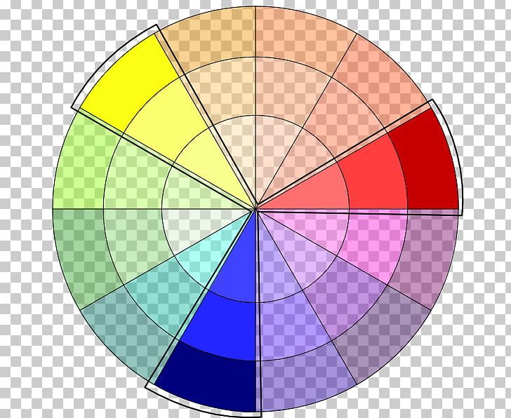 Color Scheme Color Wheel Analogous Colors Complementary Colors Triad PNG, Clipart, Analogous Colors, Angle, Area, Art, Circle Free PNG Download