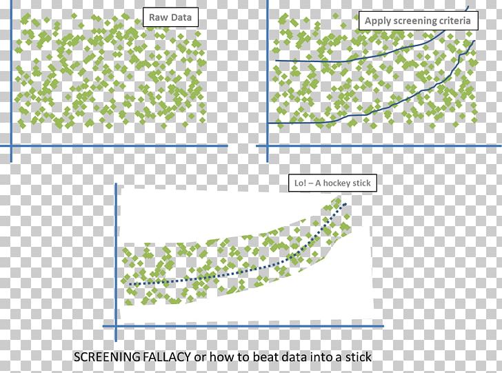 Leaf Line Point Green Angle PNG, Clipart, Angle, Area, Diagram, Grass, Green Free PNG Download