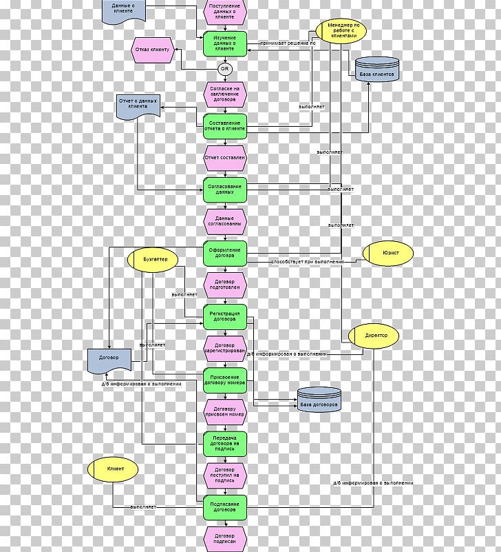 Line Angle PNG, Clipart, Angle, Area, Art, Diagram, Erwin Data Modeler Free PNG Download