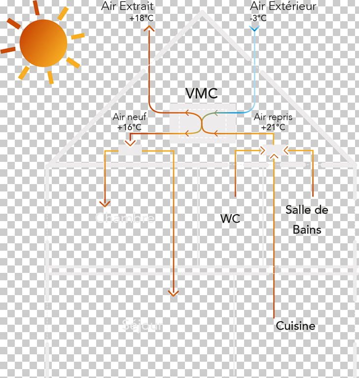 Line Point Angle PNG, Clipart, Angle, Area, Art, Diagram, Line Free PNG Download