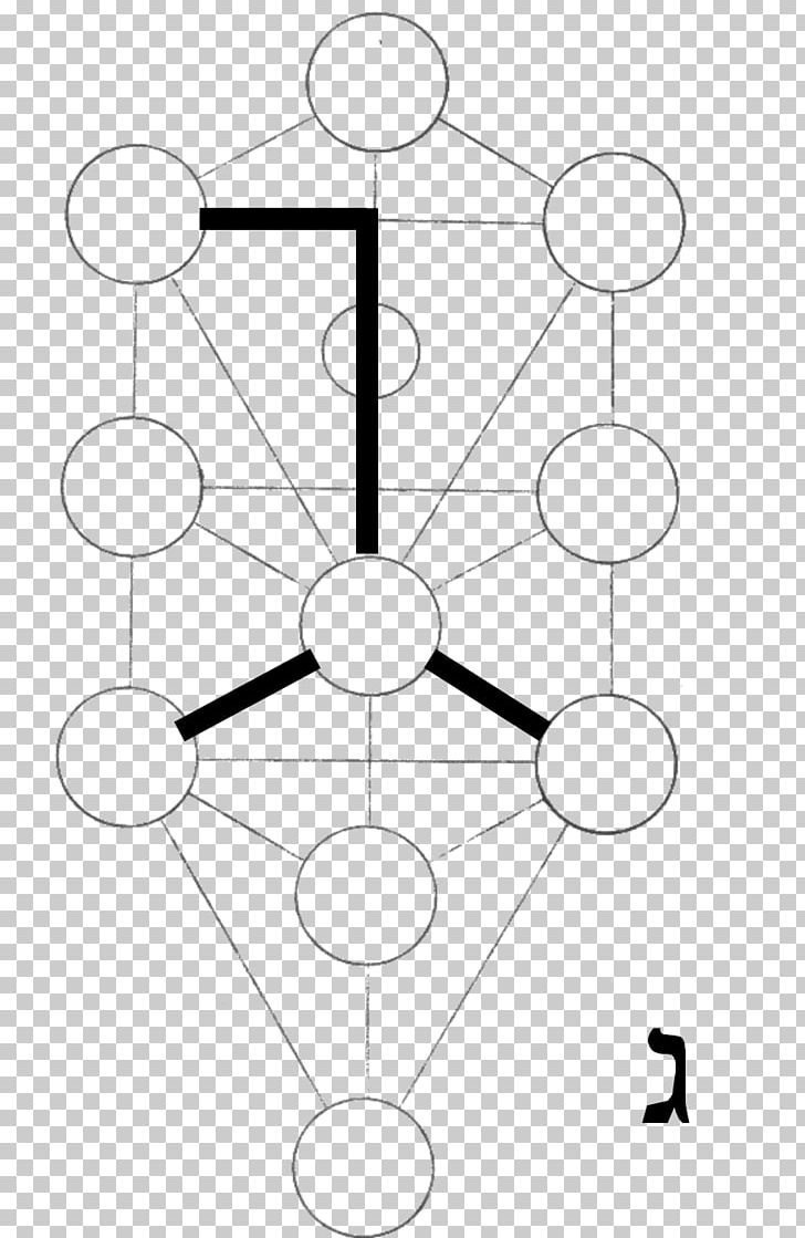 Tree Of Life Kabbalah Symmetry Sefirot PNG, Clipart, 2017, 2018, Angle, Area, Black And White Free PNG Download