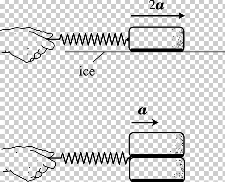 Newton's Laws Of Motion Newton's First Law Force Newton's Second Law Of Motion PNG, Clipart, Acceleration, Angle, Area, Black, Black And White Free PNG Download