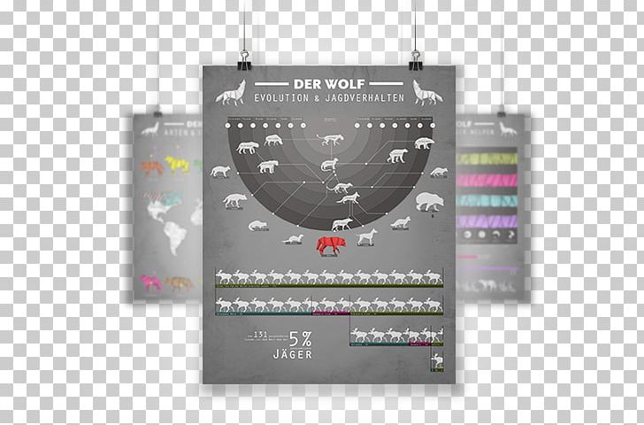 Gray Wolf Infographic Text Process PNG, Clipart, Brand, Germany, Gray Wolf, Industrial Design, Infografik Free PNG Download