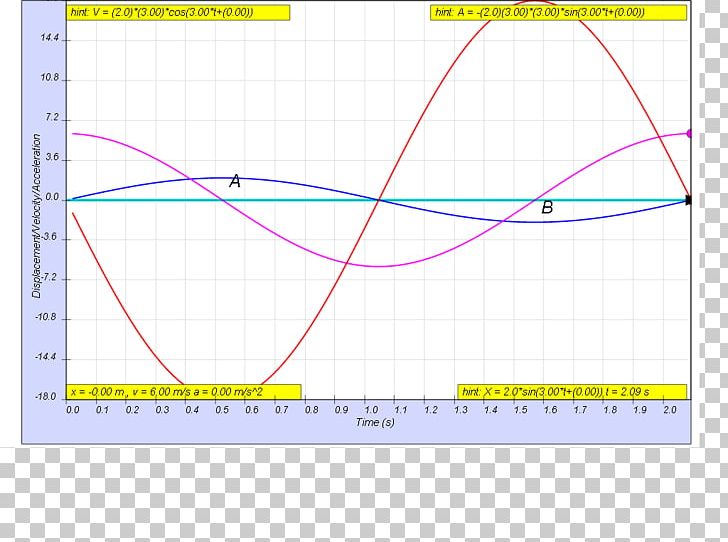 Angle Line Document Point PNG, Clipart, Angle, Area, Circle, Diagram, Document Free PNG Download