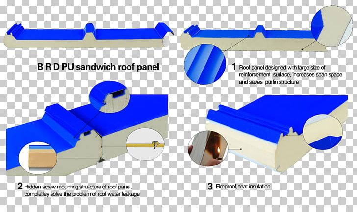 Building Materials Sandwich Panel Polyurethane Structural Insulated Panel PNG, Clipart, Angle, Architectural Engineering, Building, Building Insulation, Building Materials Free PNG Download