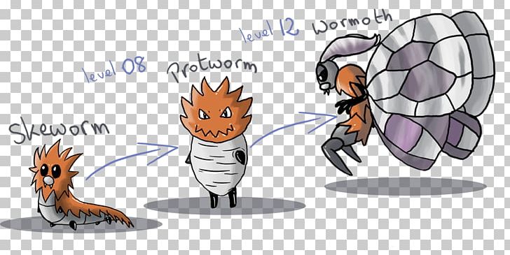 Cat Evolution Bulbapedia Pokémon Pokédex PNG, Clipart, Animals, Art, Bulbapedia, Carnivoran, Cartoon Free PNG Download