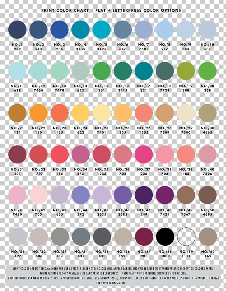 Wedding Invitation Paper Flame Test Color Chart PNG, Clipart, Area, Buckle, Chart, Circle, Color Free PNG Download
