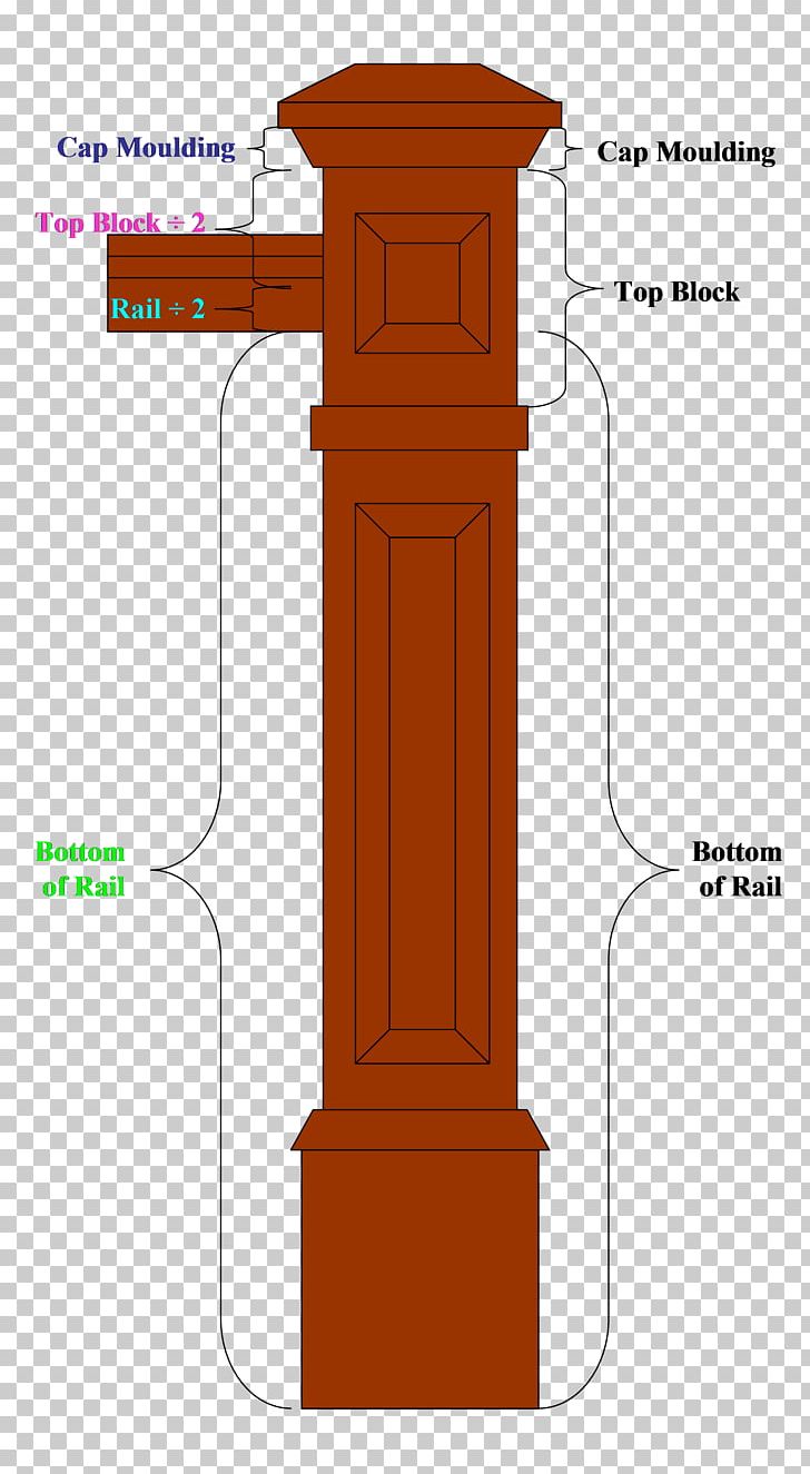 Newel Handrail Stairs Post Column PNG, Clipart,  Free PNG Download