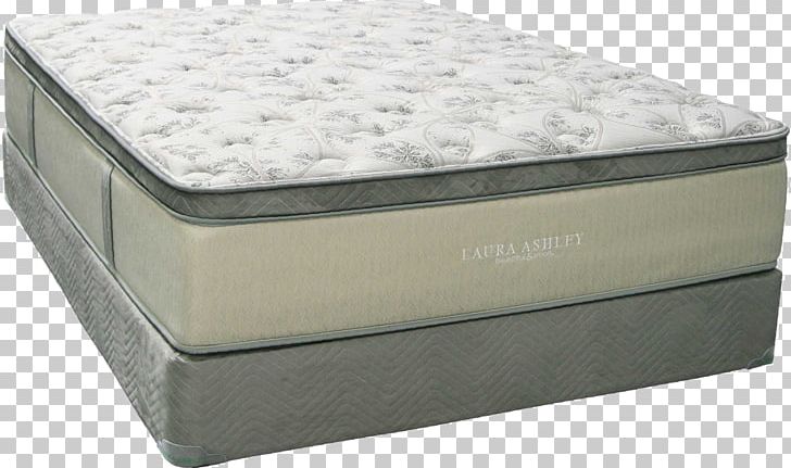Mattress Firm Bed Frame Furniture PNG, Clipart, Bed, Bedding, Bed Frame, Box, Boxspring Free PNG Download
