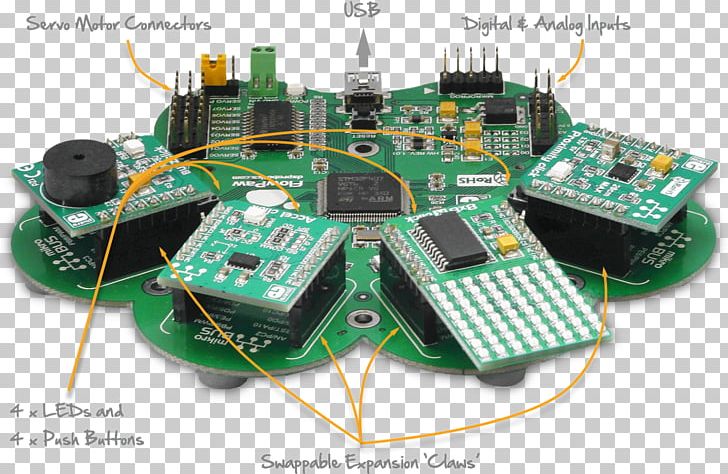Electronics Electronic Component Electronic Engineering Microcontroller Hardware Programmer PNG, Clipart, Circuit Board, Computer Hardware, Computer Programming, Electronics, Gadget Free PNG Download