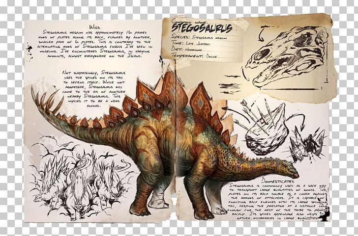 ARK: Survival Evolved Stegosaurus Allosaurus Therizinosaurus Triceratops PNG, Clipart, Allosaurus, Argentavis Magnificens, Ark Survival Evolved, Compsognathus, Dinosaur Free PNG Download