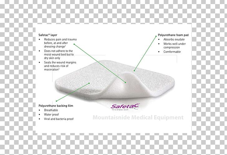 Dressing Mölnlycke Health Care Silicone Foam Silicone Foam PNG, Clipart, Alginic Acid, Angle, Antibiotics, Bandage, Dressing Free PNG Download