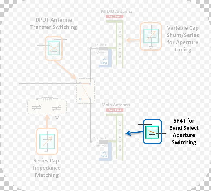 Brand Line PNG, Clipart, Angle, Area, Brand, Diagram, Line Free PNG Download