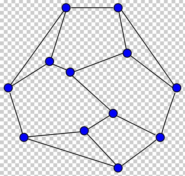 Data Structure Minimum Spanning Tree Symmetry Graph PNG, Clipart,  Free PNG Download