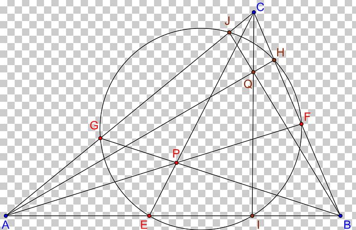 Triangle Point PNG, Clipart, Angle, Area, Art, Circle, Diagram Free PNG Download