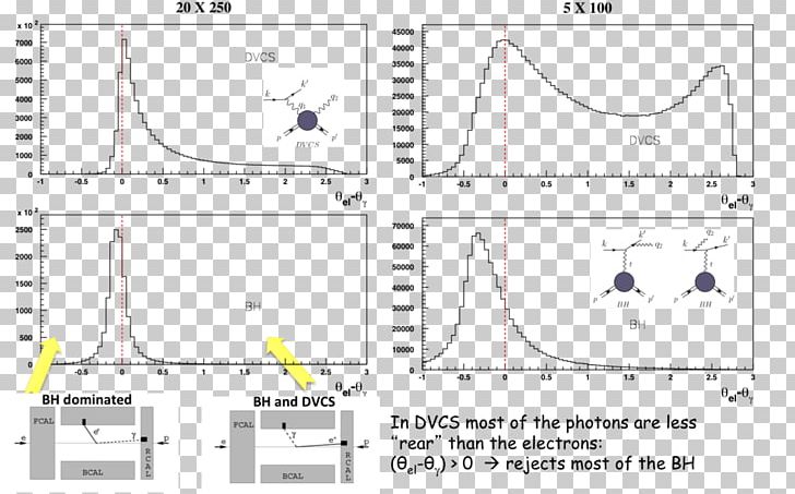 Drawing Line Point PNG, Clipart, Angle, Area, Art, Diagram, Drawing Free PNG Download