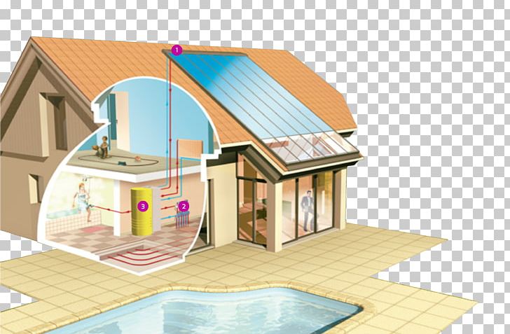 Solar Energy Berogailu Chauffage Solaire Solar Water Heating PNG, Clipart, Architecture, Berogailu, Boiler, Central Heating, Chauffage Solaire Free PNG Download