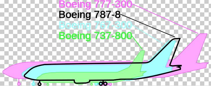 Boeing 787 Dreamliner Boeing 737 Airplane Airbus A380 PNG, Clipart, Airbus, Airbus A380, Airliner, Airplane, Angle Free PNG Download