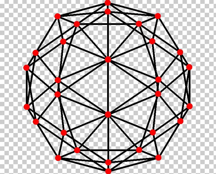 Symmetry Truncated Icosahedron Dodecahedron Archimedean Solid PNG, Clipart, Archimedean Solid, Area, Circle, Common, Dodecahedron Free PNG Download