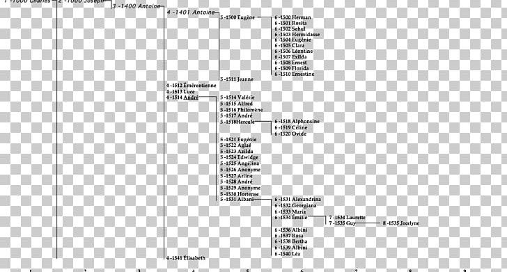 Document Line White Pattern PNG, Clipart, Angle, Area, Art, Black And White, Brand Free PNG Download