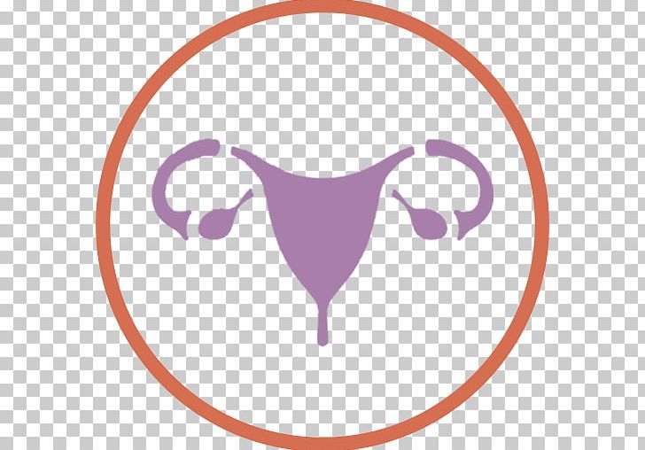 Gynaecology Hysterectomy Hospital Cancer Surgery PNG, Clipart, Cancer, Circle, Dentistry, Eyewear, Fictional Character Free PNG Download