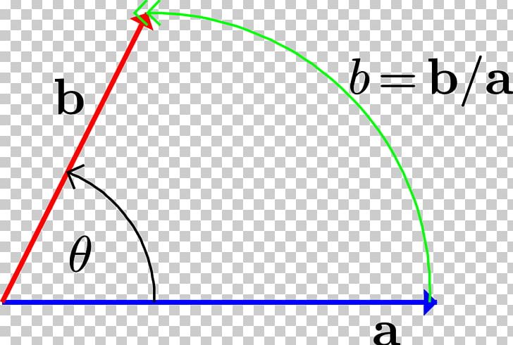 Line Point Angle PNG, Clipart, Angle, Area, Art, Circle, Diagram Free PNG Download