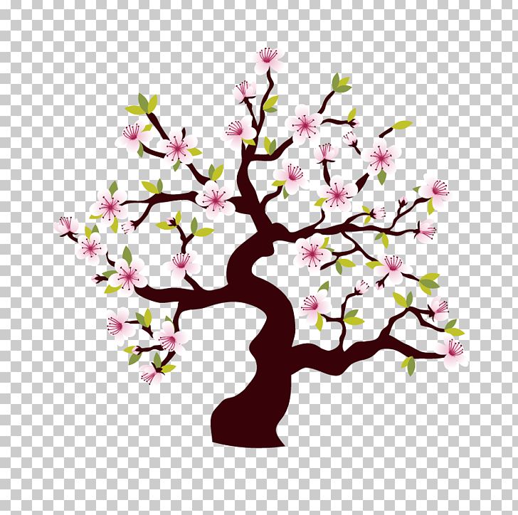 Flower PNG, Clipart, Adhesive, Blossom, Branch, Cartoon, Cherry Blossom Free PNG Download