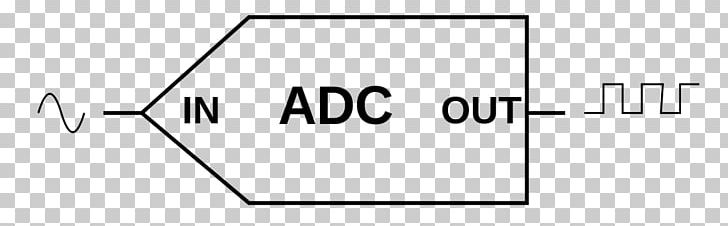 Analog-to-digital Converter Potentiometer Digital-to-analog Converter Analog Signal Electric Potential Difference PNG, Clipart, Analogtodigital Converter, Angle, Area, Black, Black And White Free PNG Download
