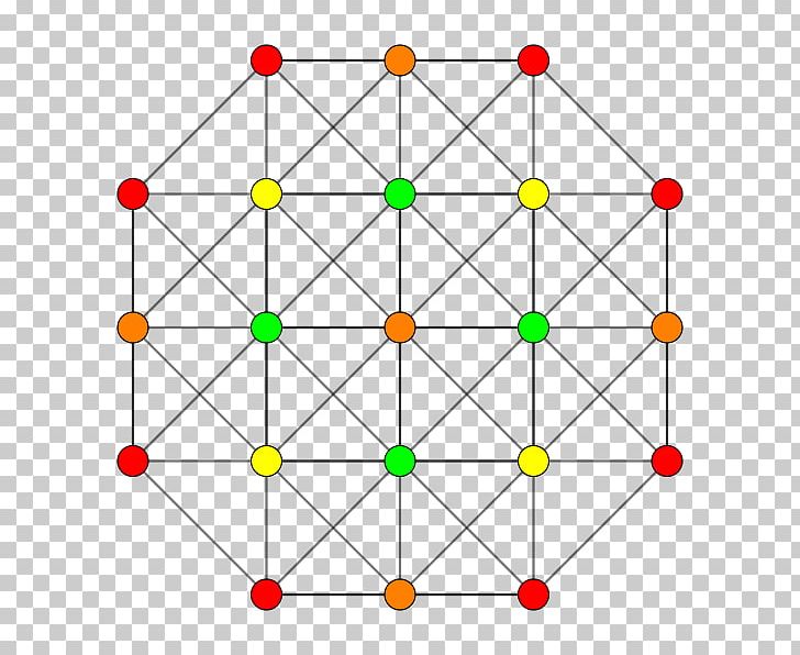 Tesseract Symmetry Point Line Hypercube PNG, Clipart, 5cube, 5demicube, 6orthoplex, 8cube, 24cell Free PNG Download