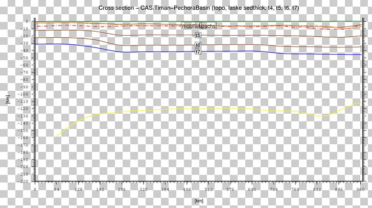 Line Angle Document PNG, Clipart, Angle, Area, Art, Diagram, Document Free PNG Download