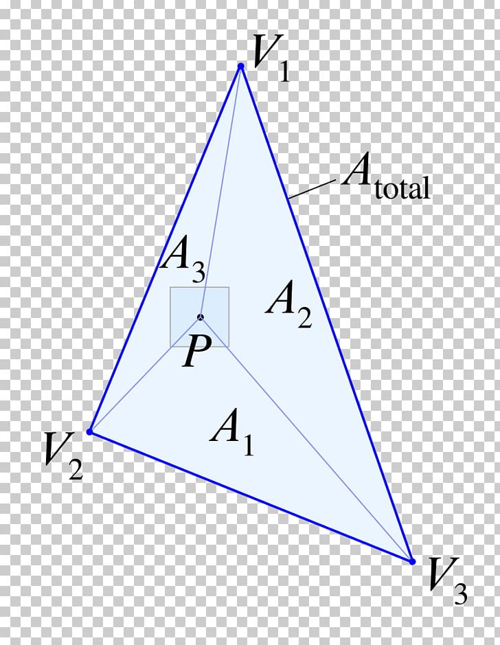 Triangle Linear Interpolation Rasterisation PNG, Clipart, Angle, Area, Art, Circle, Data Free PNG Download