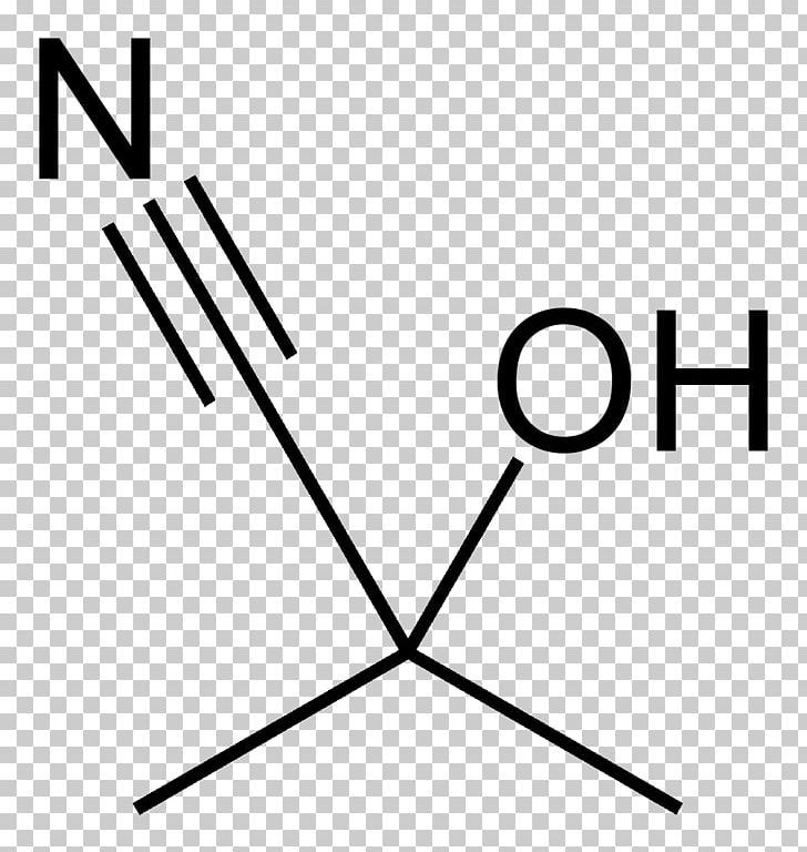 2-Methylpentane 2 PNG, Clipart, 2methyl2pentanol, 2methylpentane, 2pentanol, 3methylpentane, 224trimethylpentane Free PNG Download