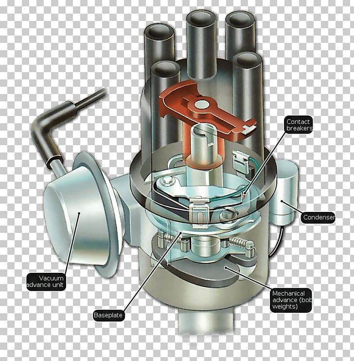 Car Jeep Chrysler Distributor Ignition System PNG, Clipart, Auto Part, Car, Chrysler, Contact Breaker, Distributor Free PNG Download
