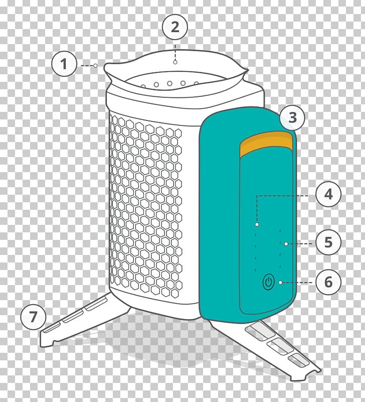 BioLite KettlePot Cook Stove Camping Energy PNG, Clipart, Angle, Biolite, Brand, Camping, Cook Stove Free PNG Download