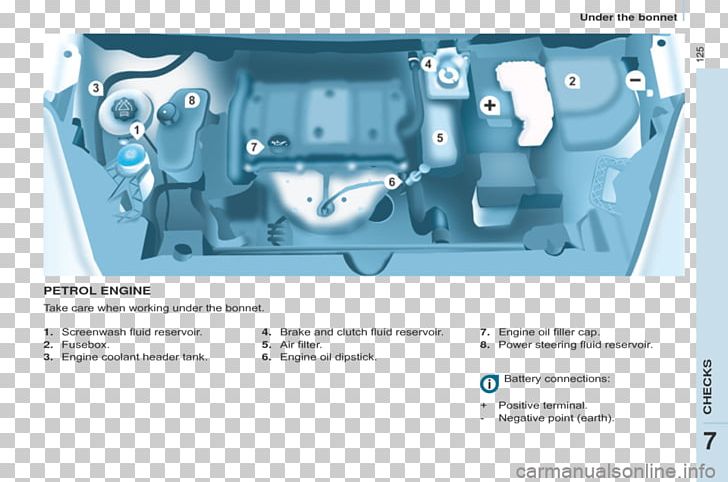 Peugeot Partner Citroen Berlingo Multispace Citroën Car PNG, Clipart,  Free PNG Download