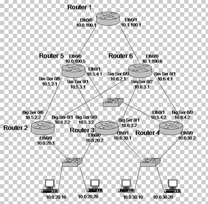 Diagram Routing Table Router IP Address PNG, Clipart, Angle, Answer, Area, Auto Part, Black And White Free PNG Download