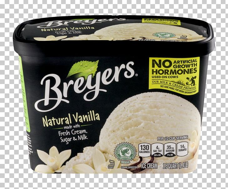 Chocolate Ice Cream Breyers Ice Cream Milk PNG, Clipart, Brand, Breyer, Breyers, Breyers Ice Cream, Chocolate Ice Cream Free PNG Download