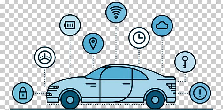 Autonomous Car Smart Connected Car PNG, Clipart, Automotive Design, Autonomous Car, Brand, Car, Car Dealership Free PNG Download