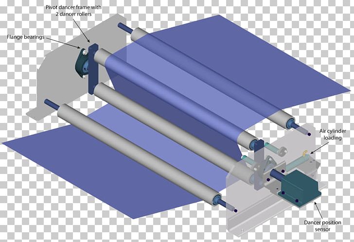 Converter Accessory Corporation System Machine Plastic PNG, Clipart, Angle, Closedloop Transfer Function, Control System, Control Theory, Converter Accessory Corporation Free PNG Download