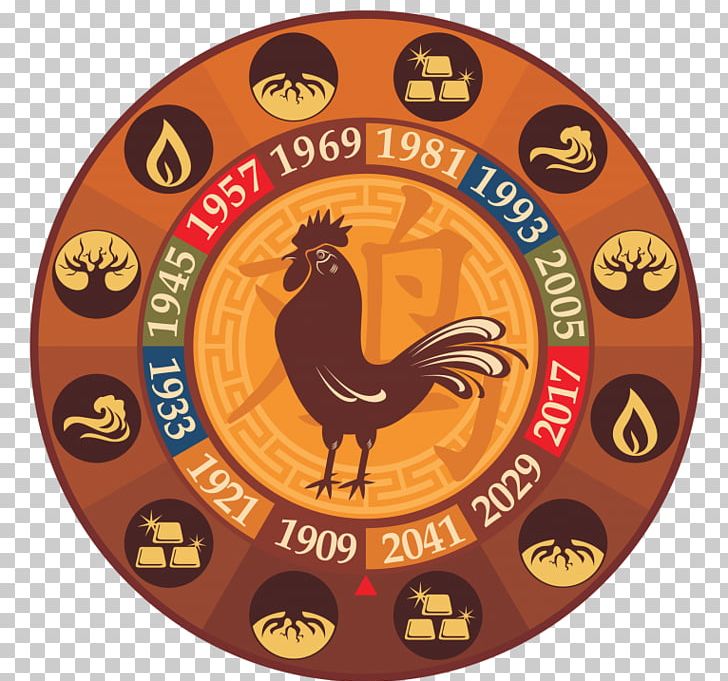 Rooster Chinese Zodiac Dog Chinese Calendar PNG, Clipart, Animals, Astrological Sign, Astrology, Chicken, Chinese Astrology Free PNG Download
