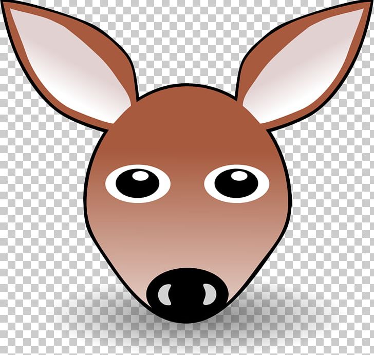 Kangaroo Head Face PNG, Clipart, Cartoon, Cartoon Angry Face, Deer, Drawing, Face Free PNG Download
