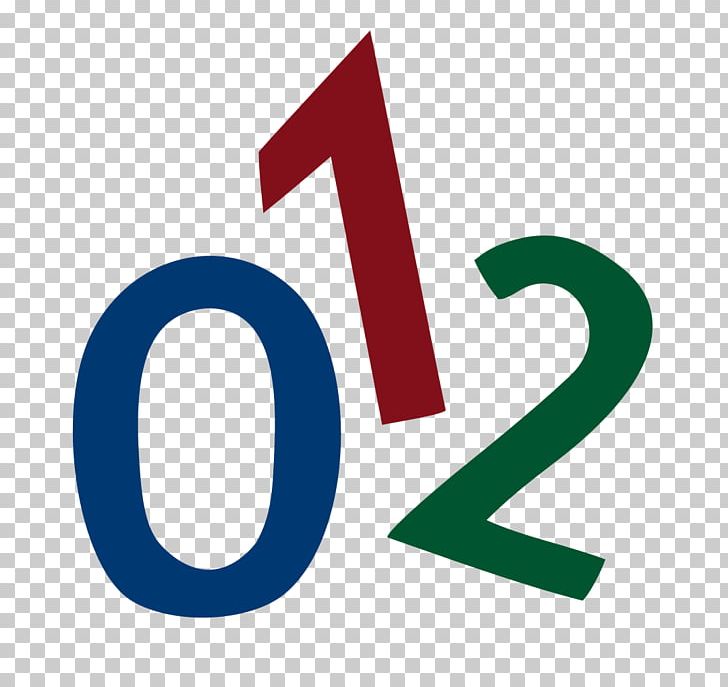 Number Theory Mathematics PNG, Clipart, Area, Brand, Computer Icons, Graphic Design, Information Free PNG Download