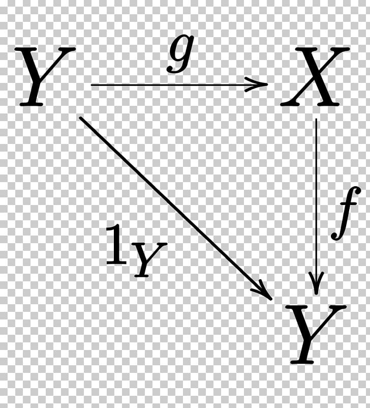 Triangle Function Backpropagation Deep Learning PNG, Clipart,  Free PNG Download