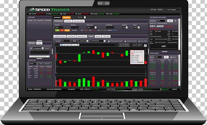 Electronic Trading Platform Day Trading Software Foreign Exchange Market Trader PNG, Clipart, Computing Platform, Day Trading, Day Trading Software, Display Device, Electronic Free PNG Download