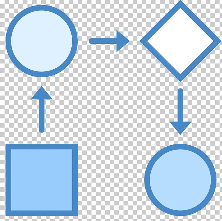 Workflow Computer Icons Business Process Task PNG, Clipart, Angle, Area, Blue, Brand, Business Free PNG Download