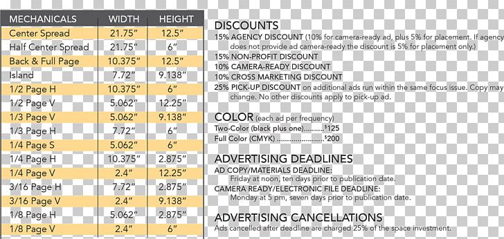 Corridor Business Journal Rate Card Advertising Document PNG, Clipart, Advertising, Area, Brand, Business, Business Cards Free PNG Download