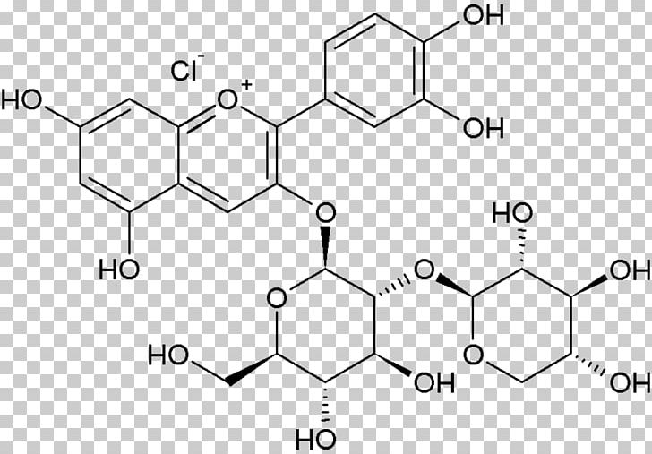 Flavonoid Eriodictyol Rutin Glycoside Luteolin PNG, Clipart, Angle, Apigenin, Area, Auto Part, Black And White Free PNG Download