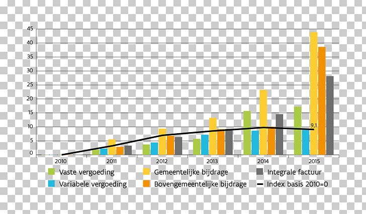 Diagram Paper Line Angle Brand PNG, Clipart, Angle, Area, Art, Brand, Diagram Free PNG Download